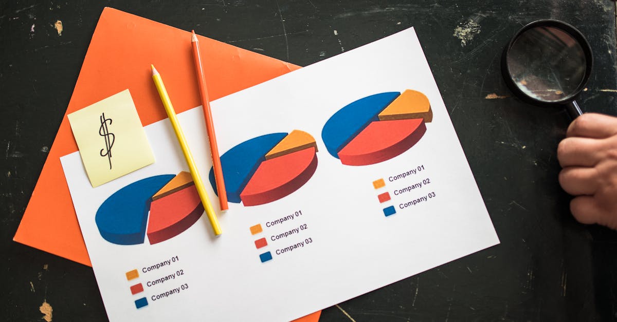 Marktanalyse: Die wichtigsten Trends und Entwicklungen im Jahr 2024